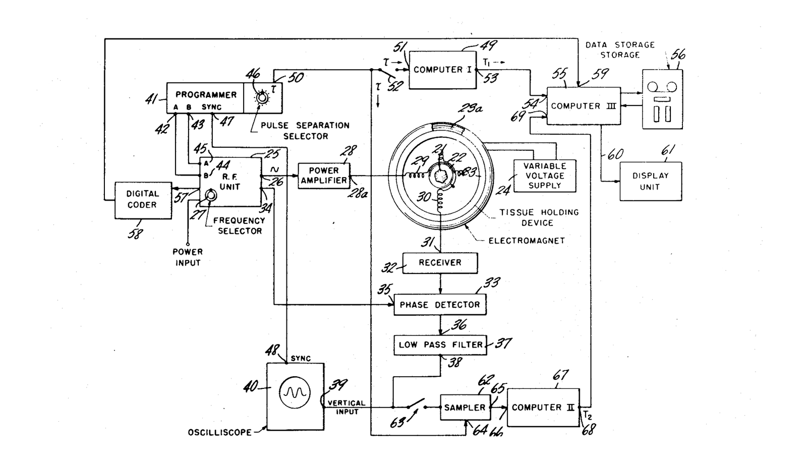Damadian NMR Body Scanner