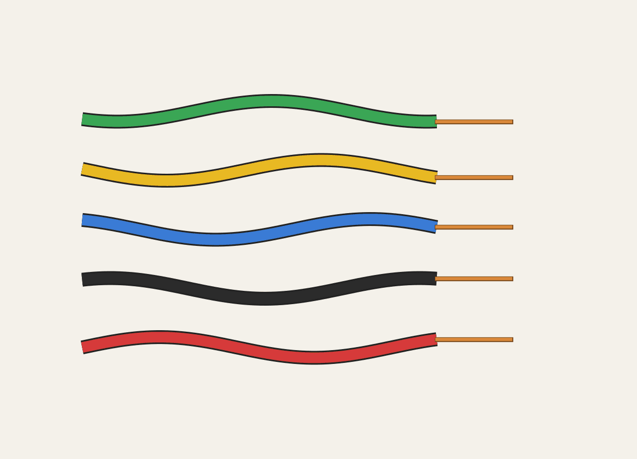 Insulated Hookup Wire: Plastic Over-Jacketed onto Copper